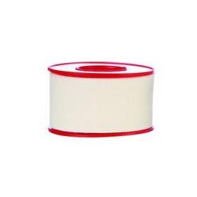 Leucoplast panza, Minut 2