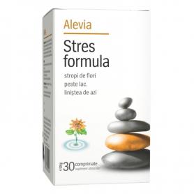 Stres Formula