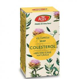 Colesterol Fares