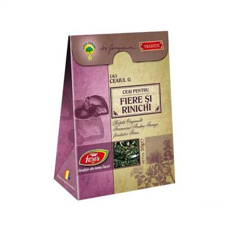 Ceai Fiere si Rinichi