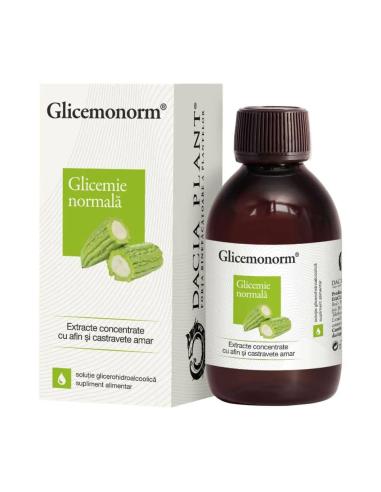 Glicemonorm tinctura