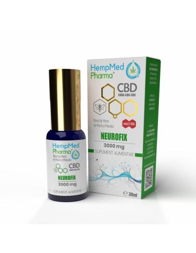 Ulei Neurofix CBD