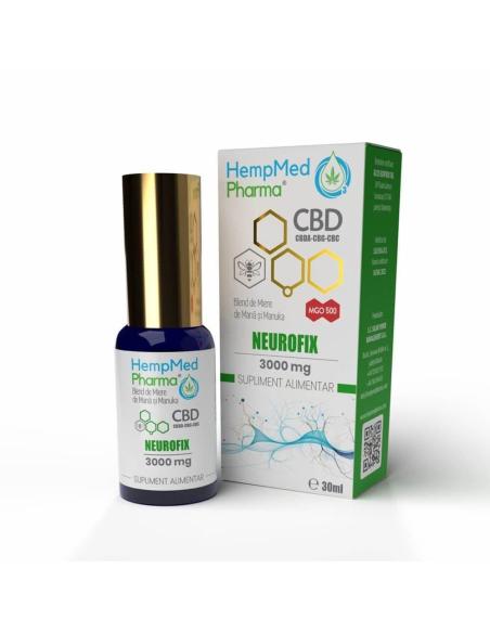 Ulei Neurofix CBD