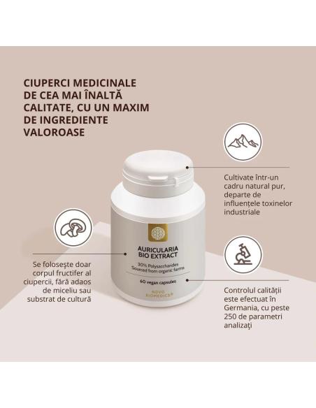 Ciuperca Auricularia Bio Extract, 60 capsule, Novo Biomedics