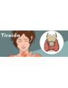Tiroida